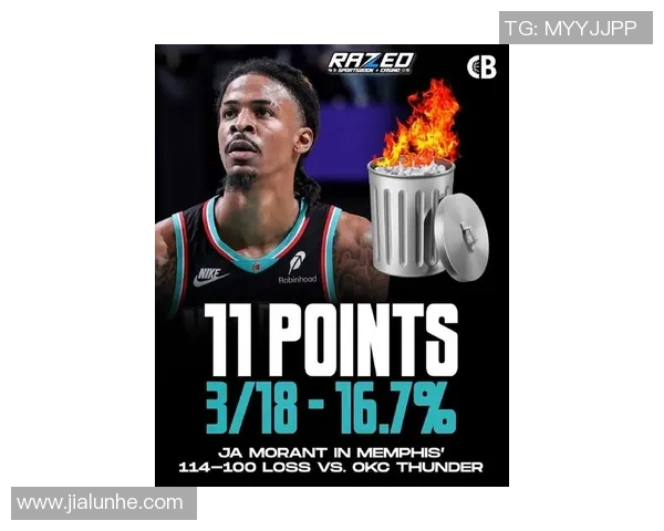 莫兰特昨日砍下35分创全场最高 明日对阵热火因左脚踝酸痛出战成疑